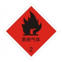 2类1项易燃气体运输